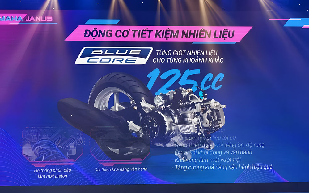 Động cơ siêu tiết kiệm Blue Core