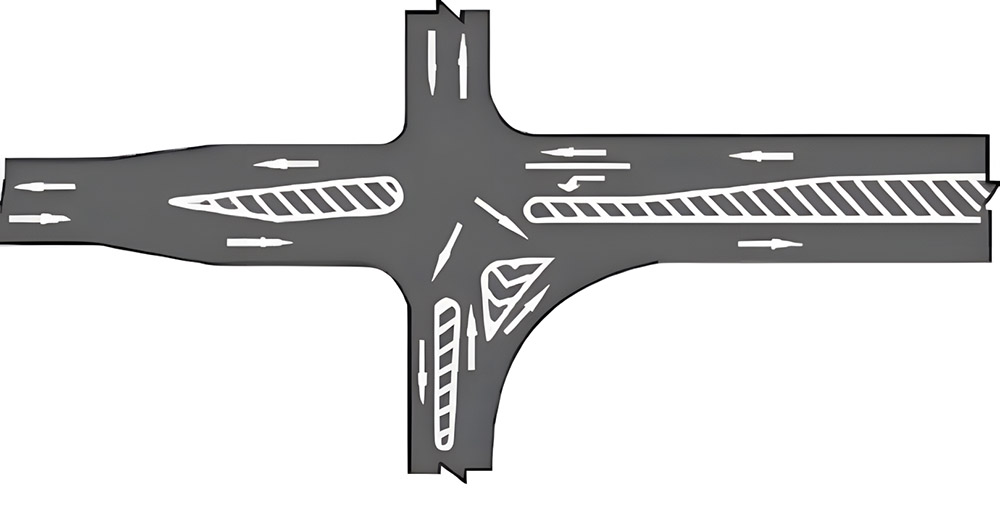 Nơi có tiểu đảo phân luồng cho xe rẽ phải