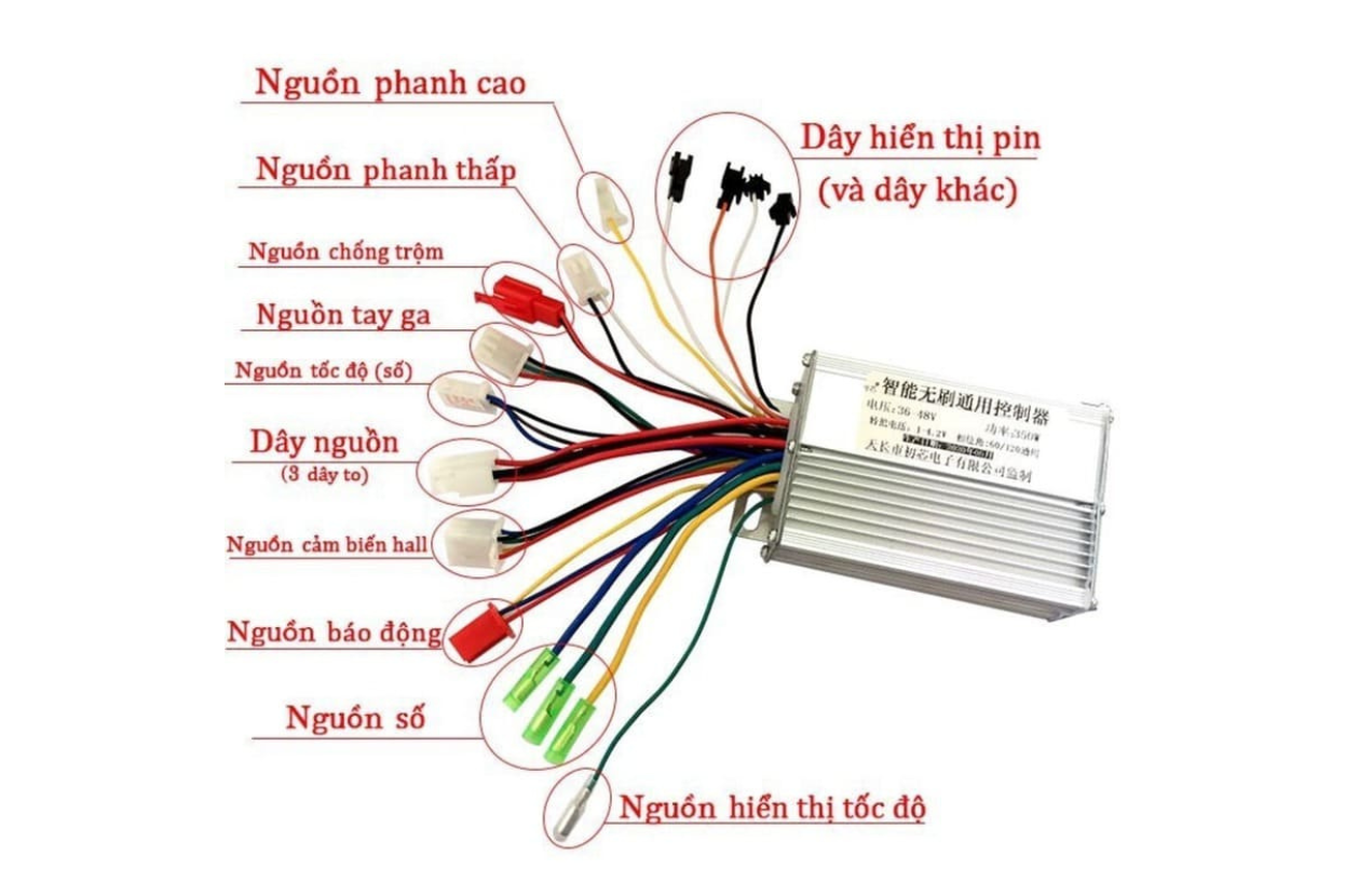 Bộ điều tốc xe điện hay còn gọi là IC. Nguồn: Ảnh Internet