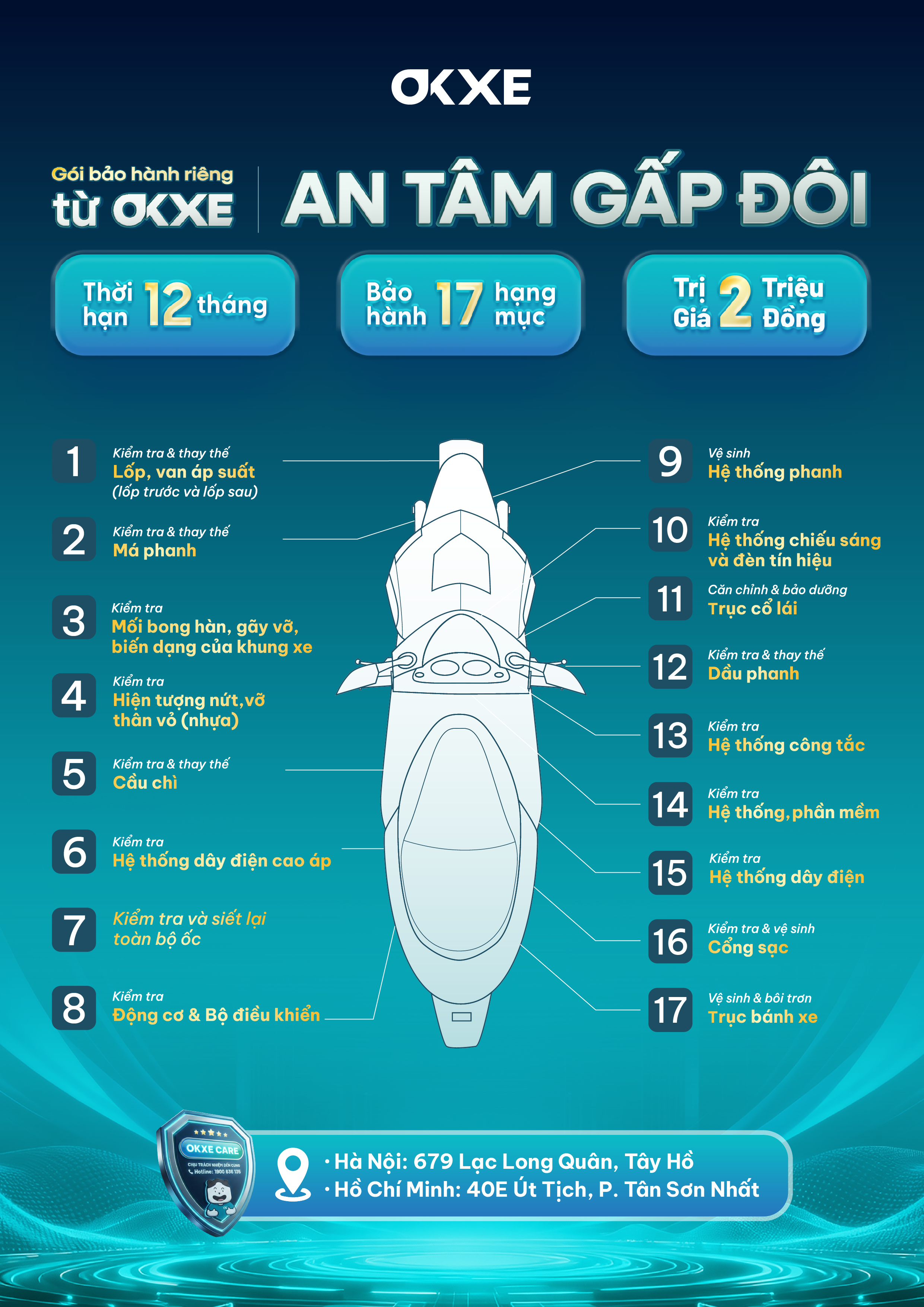 17 hạng mục bảo hành OKXE Care Chi tiết 17 hạng mục bảo hành OKXE Care
