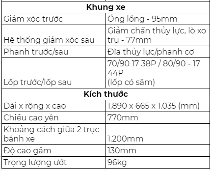 Cập Nhật Giá Xe Sirius 2021 Mới Nhất Trên Thị Trường Hiện Nay