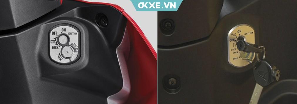 Honda Wave Alpha và Honda Wave RSX - Liệu xe nào nhỉnh hơn?